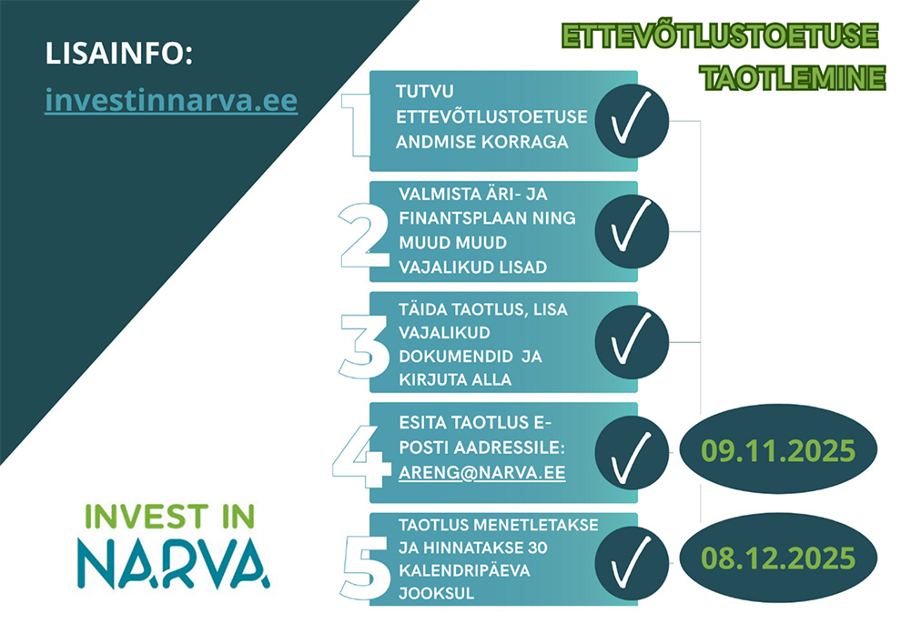 Ettevõtlustoetuse III taotlusvoor - Narva