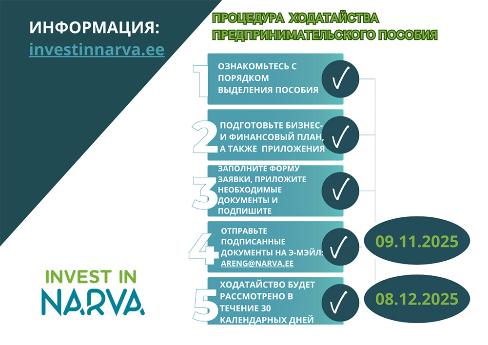 Открыт III тур приема заявок на предпринимательскую субсидию 