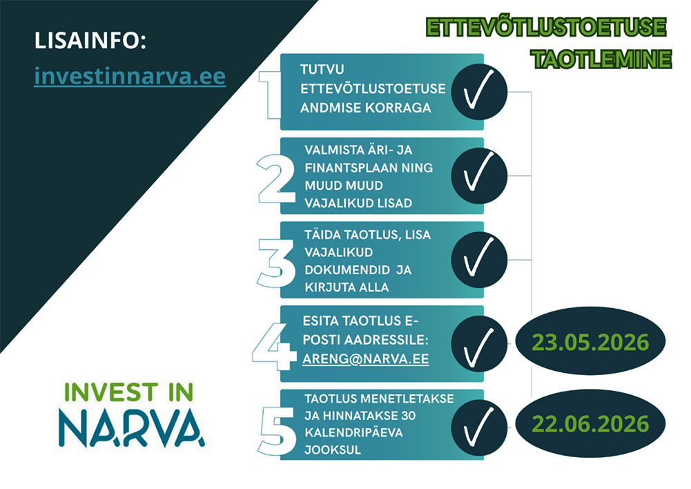 Avatud on II taotlusvoor ettevõtlustoetuse saamiseks Narvas